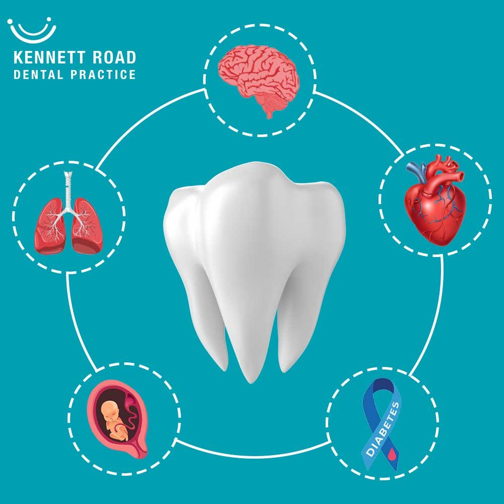 how oral hygiene affect overall health